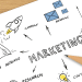 consulenza marketing sanitario